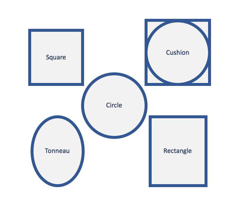5 most common watch shapes circle, square, rectangle, cushion, and tonneau 5 most common watch shapes circle, square, rectangle, cushion, and tonneau
